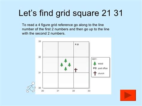 How to Find a Four.